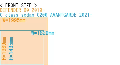 #DIFENDER 90 2019- + C class sedan C200 AVANTGARDE 2021-